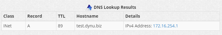 Alias Dynu Dynamic DNS