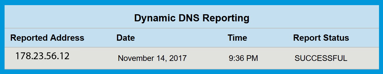 Zyxel C1100Z Dynu Dynamic DNS