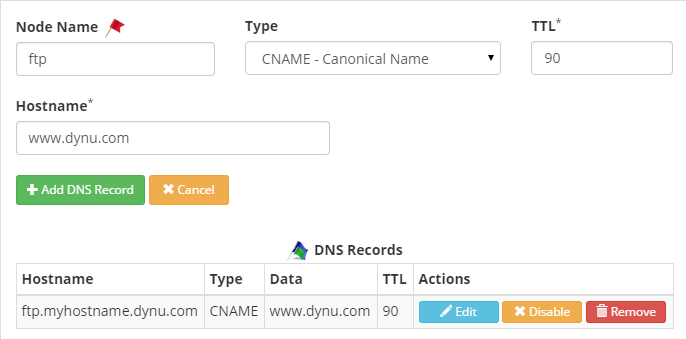 Create CNAME Record Free Dynamic DNS ServiceCreate CNAME Record Create CNAME Record Free Dynamic DNS ServiceCreate CNAME Record