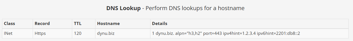 HTTPS Record Dynu Dynamic DNS