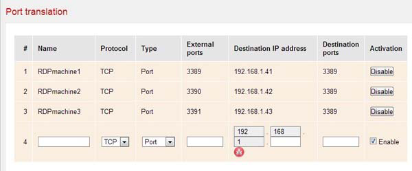 Port Forwarding for Remote Desktop