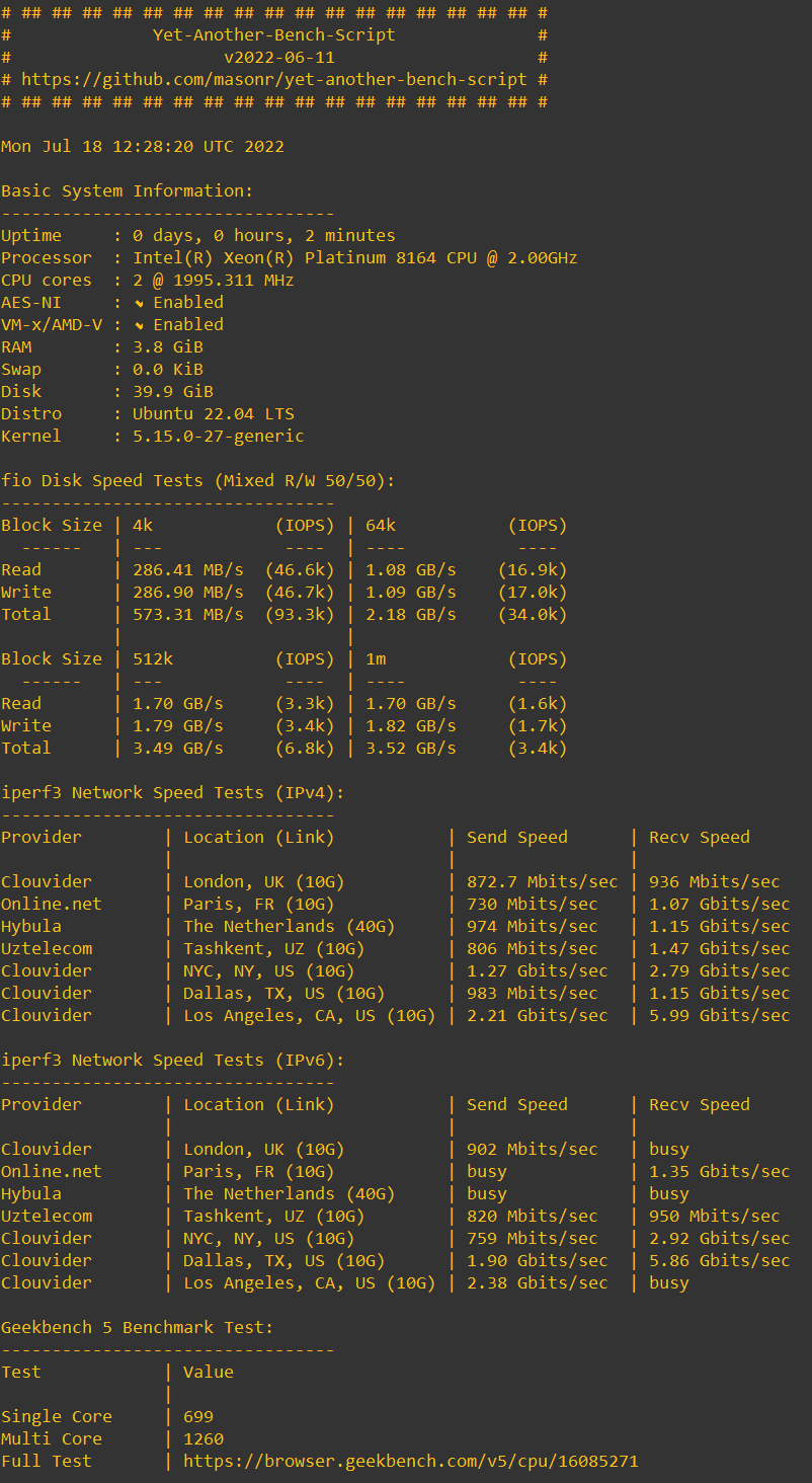 Performance test results on Ubuntu 22.04